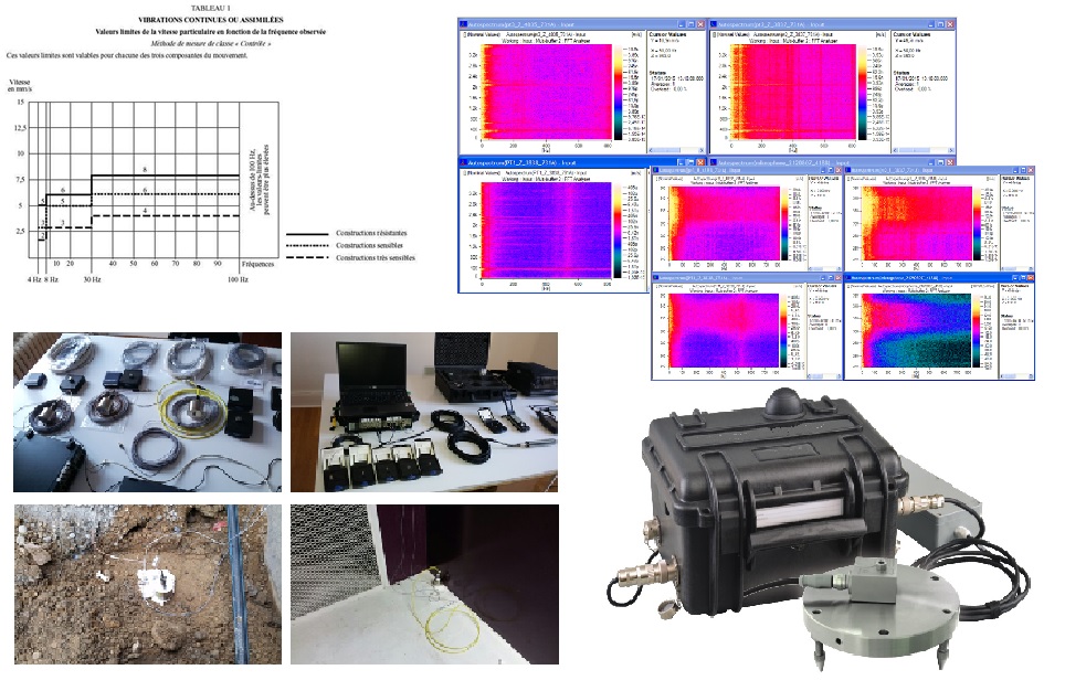 Analyseurs multivoies surveillance longue durée