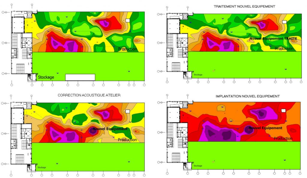Visualisation de l'impact d'un nouvel équipement en fonction des traitements envisagés