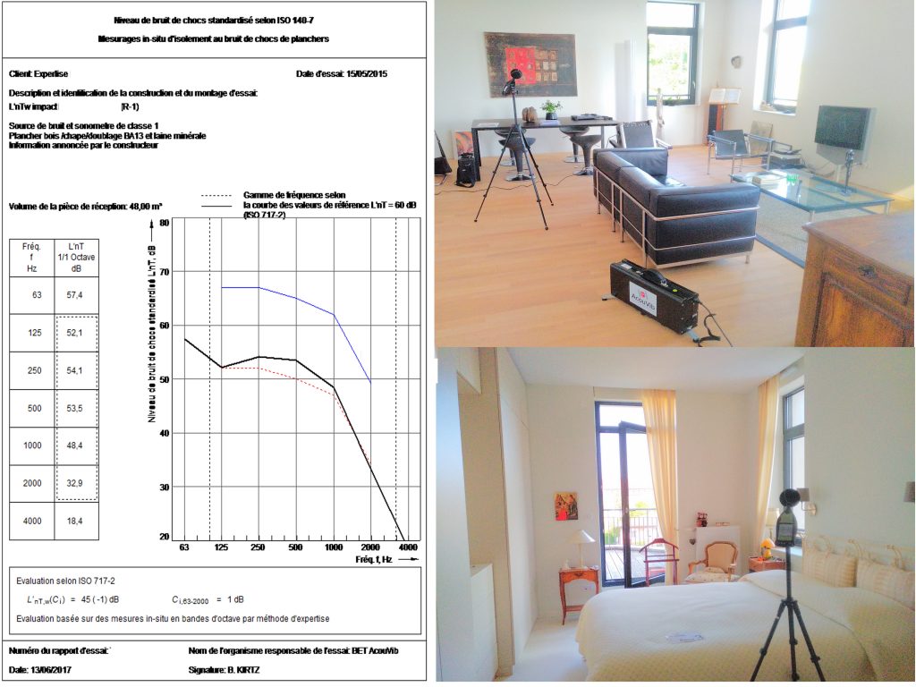 Mise en oeuvre d'une campagne de mesure de bruit d'impact in situ